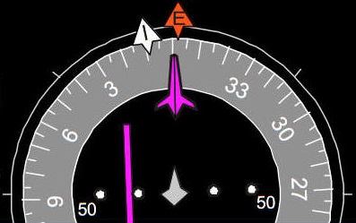 Horizontal Situation Indicator (HSI)