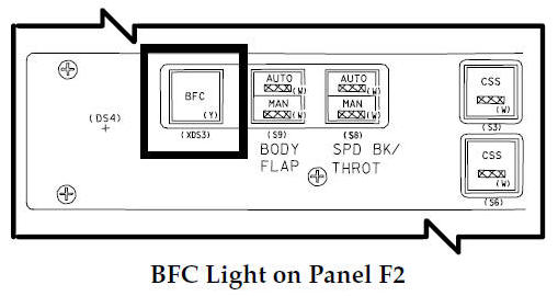 BFC Light on Panel F2