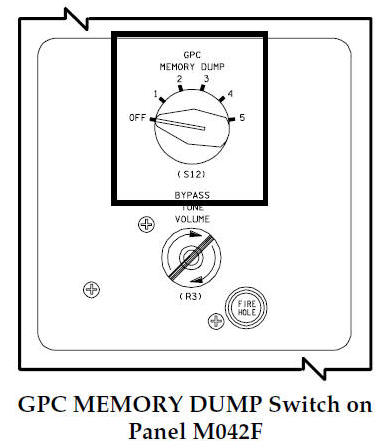 GPC MEMORY DUMP Switch on Panel M042F