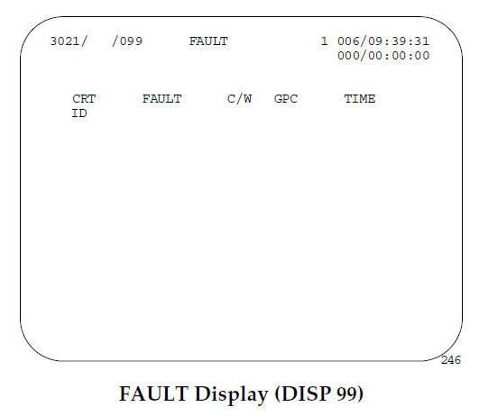 FAULT Display (DISP 99)