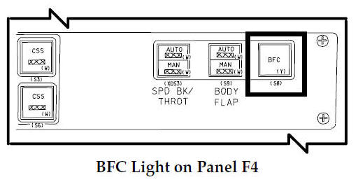 BFC Light on Panel F4