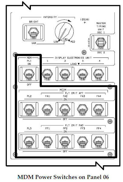 MDM Power Switches on Panel 06