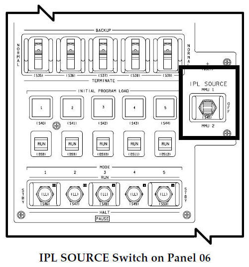 IPL SOURCE Switch on Panel 06