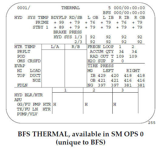 BFS THERMAL, available in SM OPS 0 (unique to BFS)