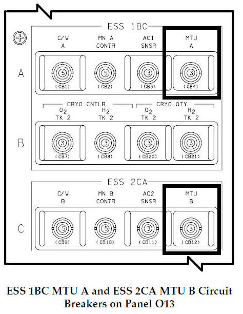 ESS 1BC MTU A and ESS 2CA MTU B Circuit Breakers on Panel O13