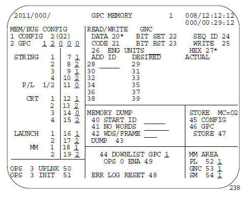 Sample NBAT Data on GPC MEMORY Display (SPEC 0)