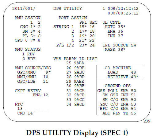 DPS UTILITY Display (SPEC 1)